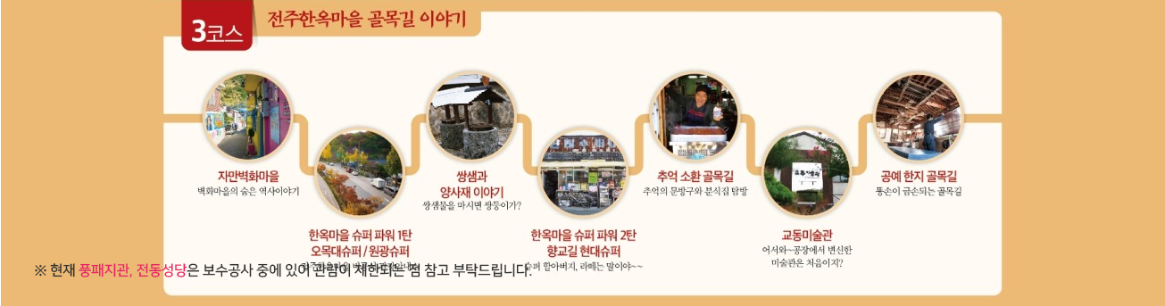 자만벽화마을, 한옥마을슈퍼파워1탄 오목대슈퍼/원광슈퍼, 쌍샘과 양사재 이야기, 한옥마을 슈퍼파워2탄 향교길 현대슈퍼, 추억소환 골목길, 교동미술관, 공예한지 골목길